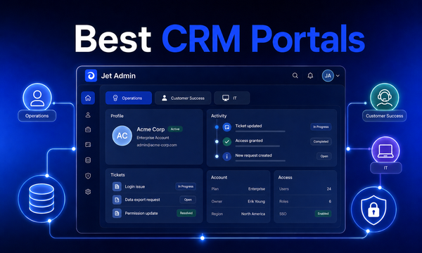 Best CRM Portals for Operations, Customer Success, and IT Teams