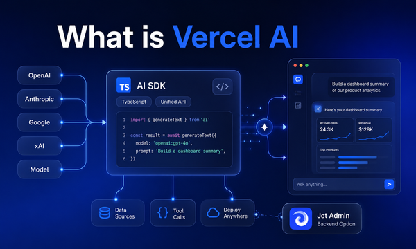 What is Vercel AI: The Complete Guide