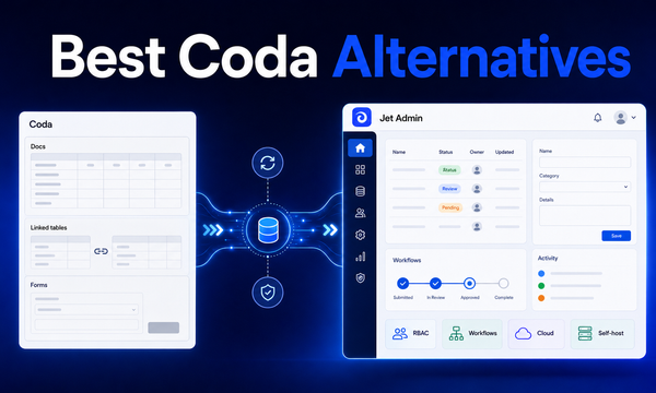 Best Coda Alternatives: 8 Tools Compared for Teams in 2026