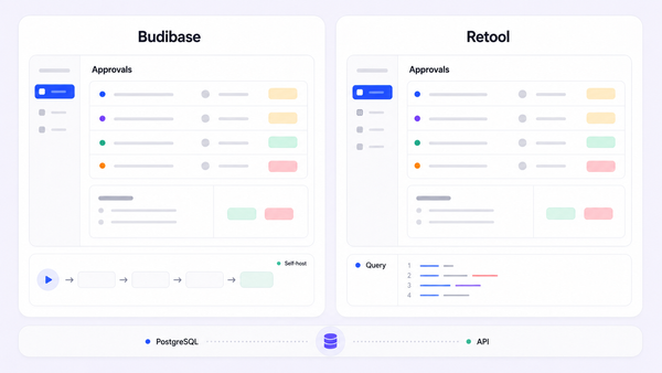 Budibase vs Retool: Which Low-Code Platform Is Right for Your Internal Tools?