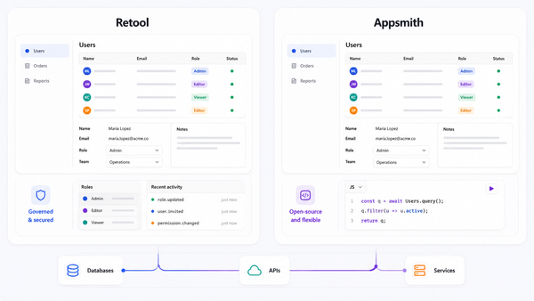 Retool vs Appsmith: Which Is Better for Internal Tool Development?