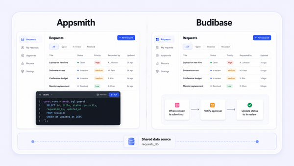 Appsmith vs Budibase: Which Low-Code Platform Should You Choose in 2026?
