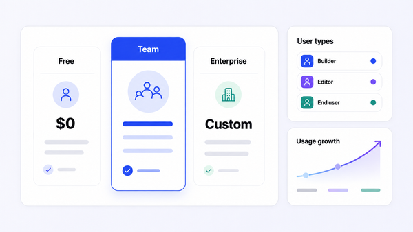 Retool pricing explained: 2026 guide to plans, user types, and total cost
