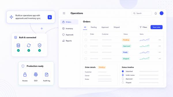 No Code Platform: From AI Prompt to Production-Grade Business Apps