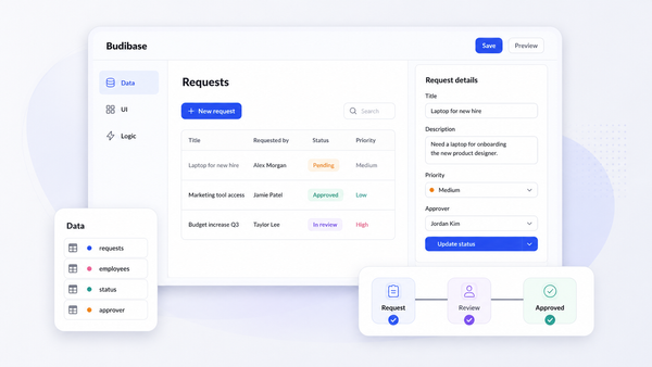 What Is Budibase? Platform Overview, Pros & Cons, and Best Alternatives