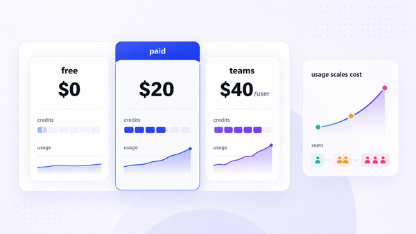 Cursor pricing explained: plans, credit system, and real costs in 2026