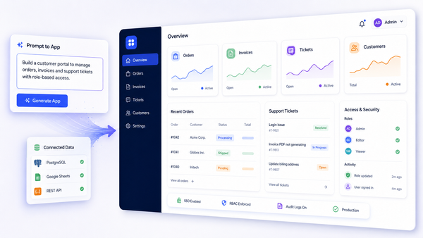 Low Code Platform: From AI Prompt to Production-Grade Apps