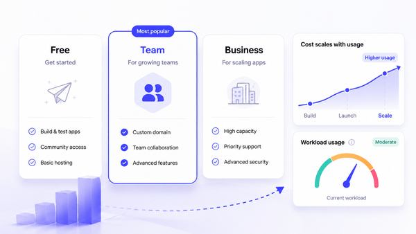 Bubble Pricing in 2026: Plans, Workload Units, and When It Really Makes Sense