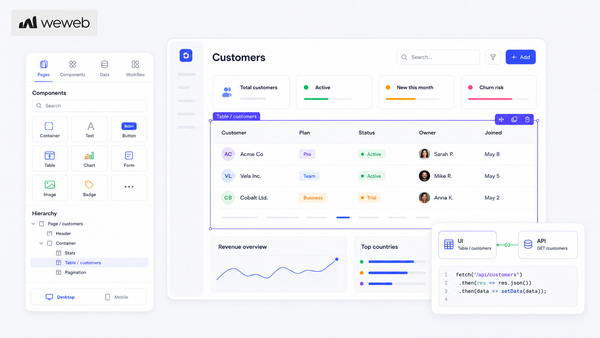 WeWeb Pricing and Alternatives: How the 2026 Plans Really Work