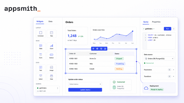 What Is Appsmith? Definition, Features, and Best Alternatives