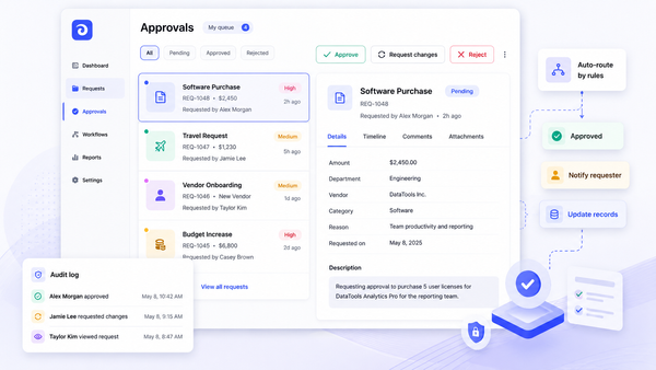 Approval workflow software: build secure, automated approvals on your existing data