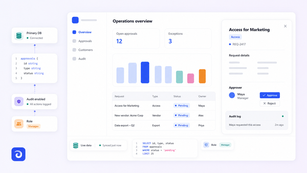 Custom dashboard software for secure, operations-grade apps