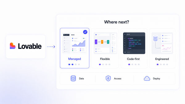 Best Lovable Alternatives for Building Production-Ready Apps in 2026