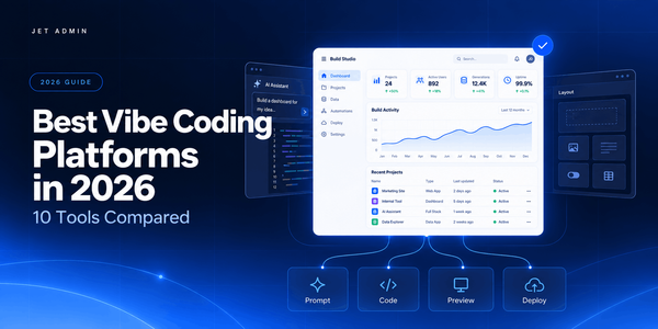 Best Vibe Coding Platforms in 2026: 10 Tools Compared