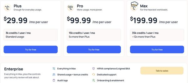 Lindy monthly per-user pricing and credit allowances
