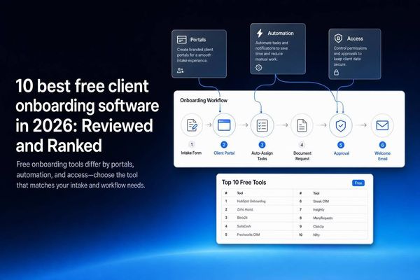 10 best free client onboarding software in 2026: Reviewed and Ranked